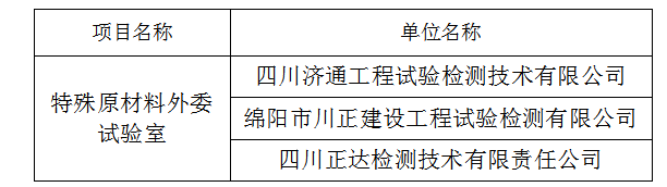 62XWSTLCIG%7~KCDGUYL}NE.png 62XWSTLCIG%7~KCDGUYL}NE.png